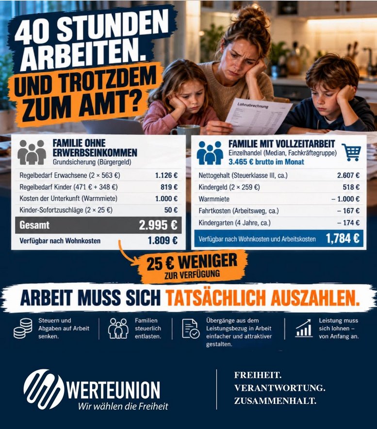 Familien dürfen nicht auf den Gang zum Amt angewiesen sein!